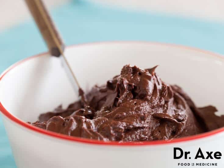 Chocolate Frosting Recipe