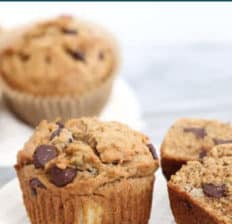Chocolate banana muffins - Dr. Axe