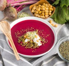 borscht recipe final - Dr. Axe