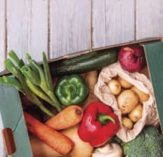 Eating seasonally - Dr. Axe