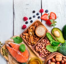 Healing foods diet - Dr. Axe