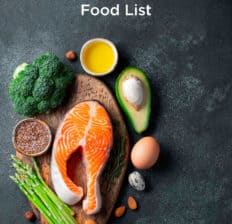 Keto diet food list - Dr. Axe