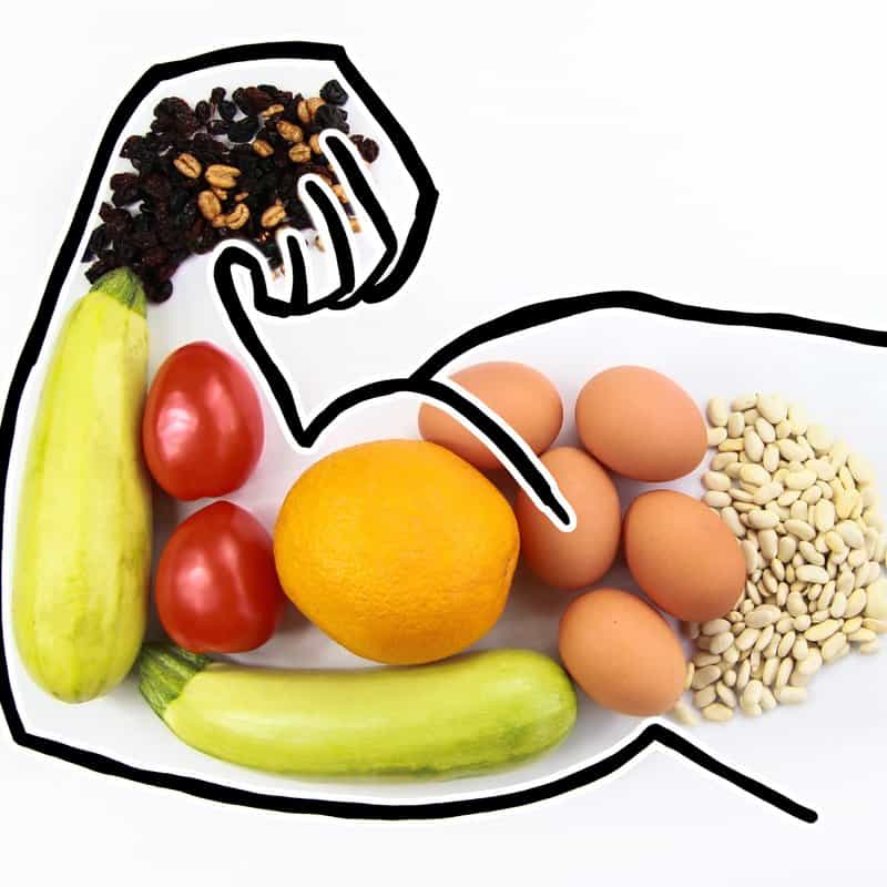 Foods that boost testosterone - Dr. Axe