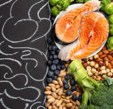 Stress hormones - Dr. Axe